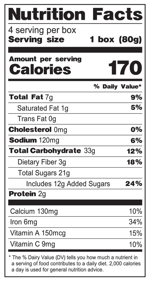 Nutrition label