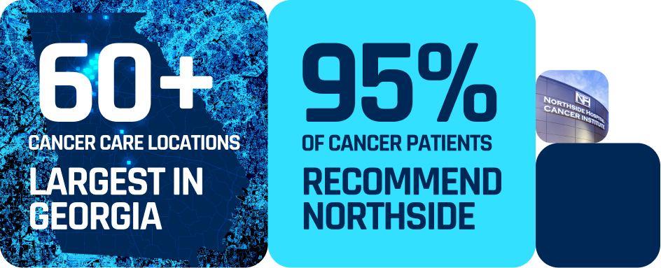 nhci cancer stats nhci cancer stats